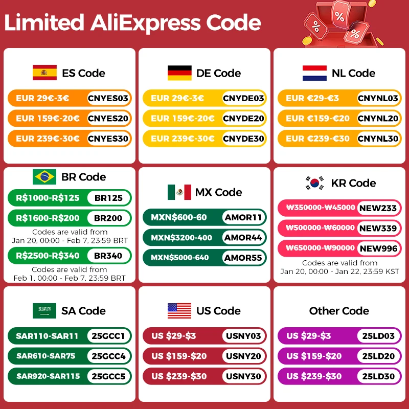 Autel MP808/MP808BT/MP808TS  1 Years Autel Software Update Service TCP Update Card