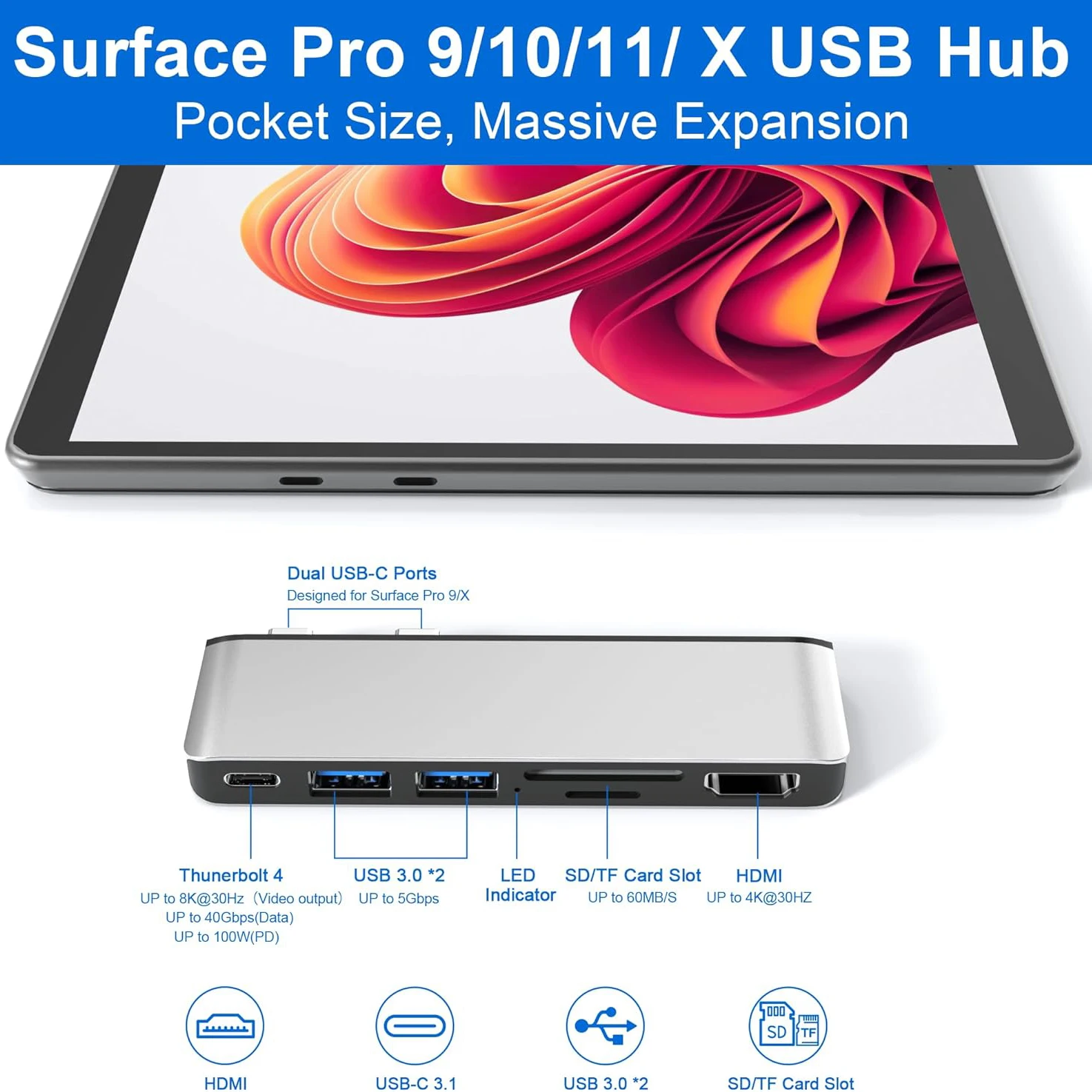Docking Station Per Surface Pro 12 (2025) Con HDMI 4K, Thunderbolt 4, 100W PD, USB 3.0 E Slot SD/TF