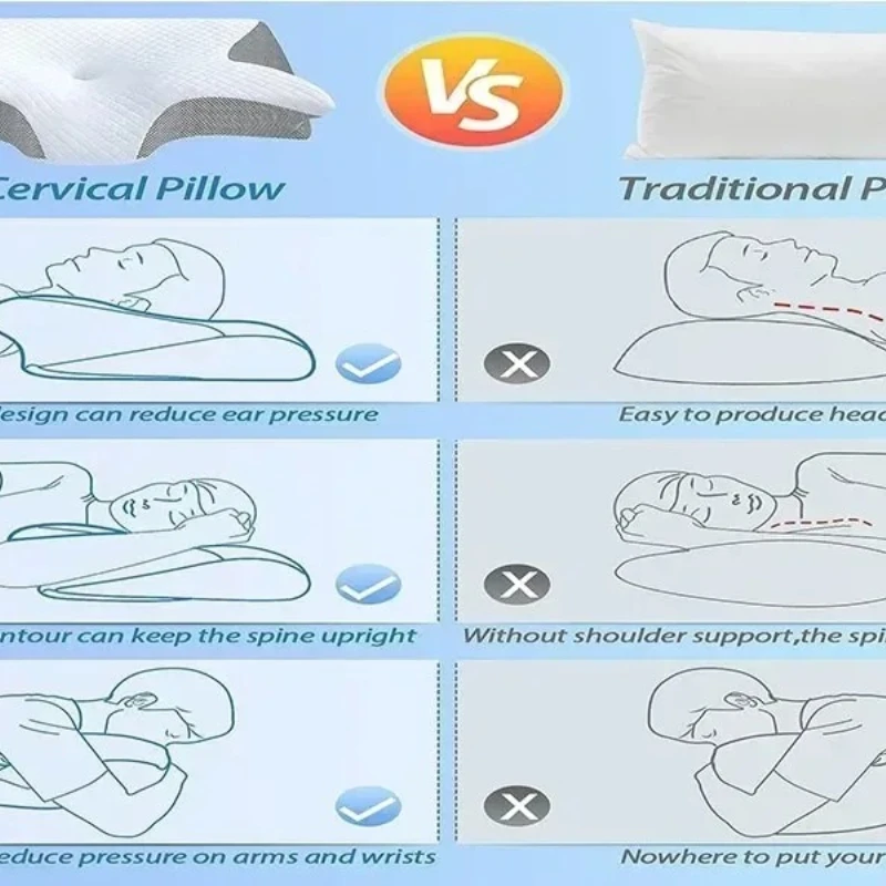 Almohada Cervical de espuma viscoelástica, almohada ortopédica de contorno ergonómico 2 en 1 para almohadas de soporte para el dolor de cuello, reemplazo de funda de almohada, 1 ud.