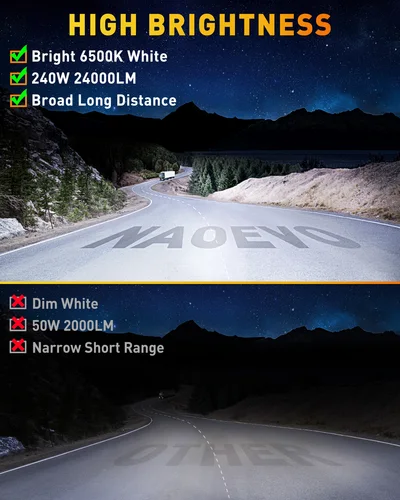 Imagen 2 del producto NAOEVO Barra de luz LED de 7 pulgadas 240W 24000LM 4x4 punto todoterreno Combo antiniebla LED luces de trabajo impermeables para camión barco UTV ATV Jeep