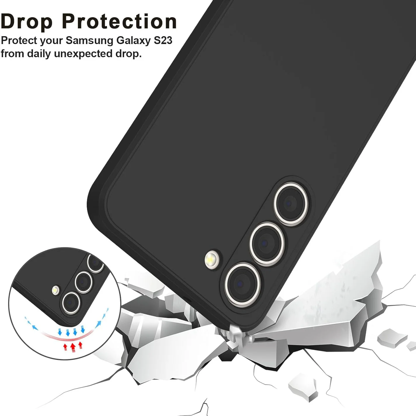 For Samsung A10 E A20 A40 A50 A70 A11 A31 A41 A51 5G A71 4G A32 A22 S A72 A52 A12 Case Soft Black Shockproof Phone Back Cover