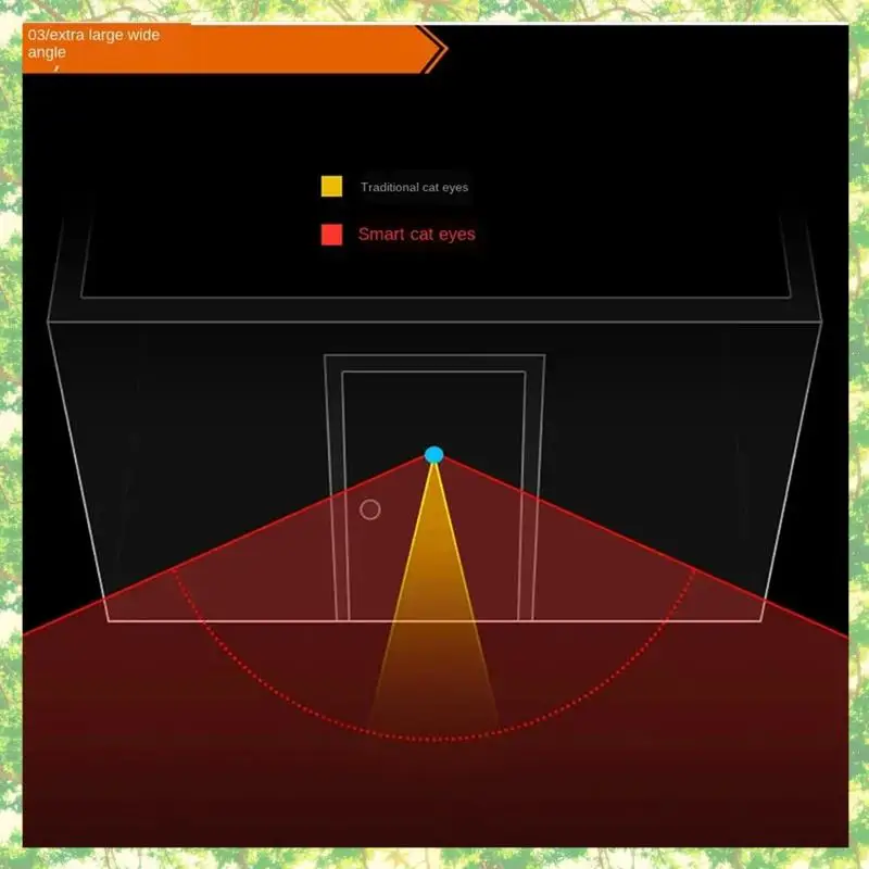 الذكية الرقمية LCD 2.8 بوصة جرس باب يتضمن شاشة عرض فيديو ثقب الباب المشاهد باب العين كاميرا مراقبة 90 درجة جرس الباب كشف الحركة العين دورا