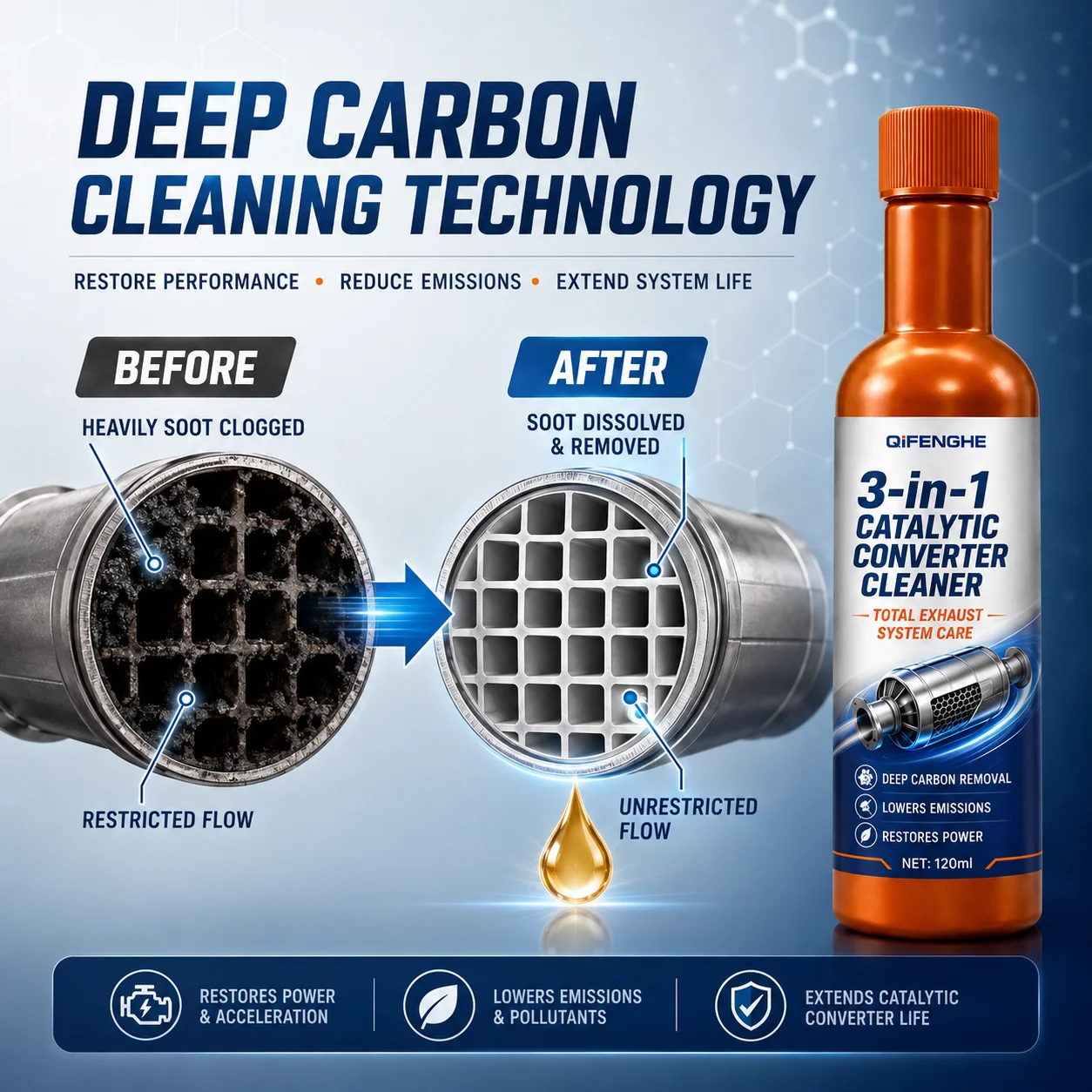 Nettoyant pour catalyseur 120 ml, nettoyant pour système d'échappement automobile, additif pour carburant, élimine les dépôts de carbone, améliore la puissance, économie de carburant