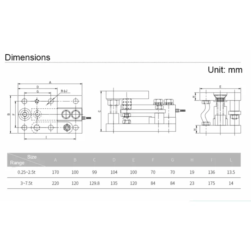 رائجة البيع عالية الدقة 10 كجم-200 كجم الفولاذ المقاوم للصدأ HBM وزنها الاستشعار خزان وحدة الوزن #3