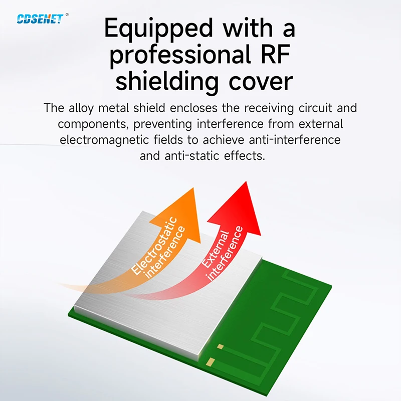 BLE6.0 2.4G Soc Wireless Module TL7215D/nRF54L15 CDSENET E71/E73 Low Power Long Distance Ble Mesh Zigbee Thread Test Board