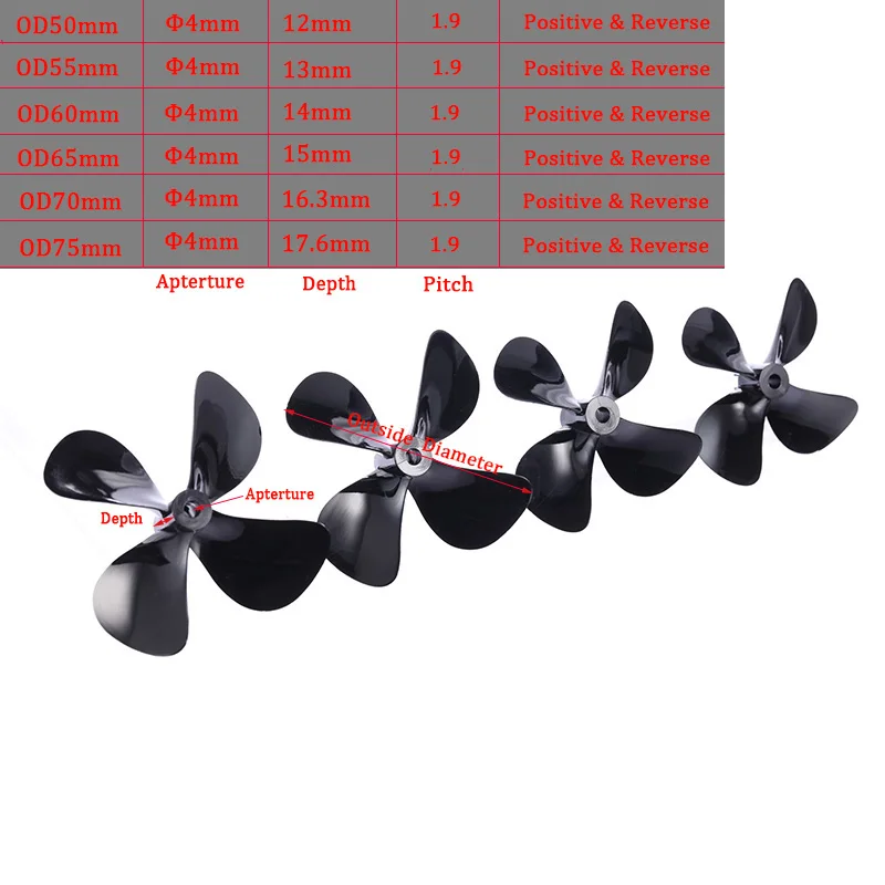 RC Boat CW/ CCW 4 Blades Plastic High Speed Screw High Toughness Paddle 4mm Prop RC Boat Propeller  for 4mm Prop shaft