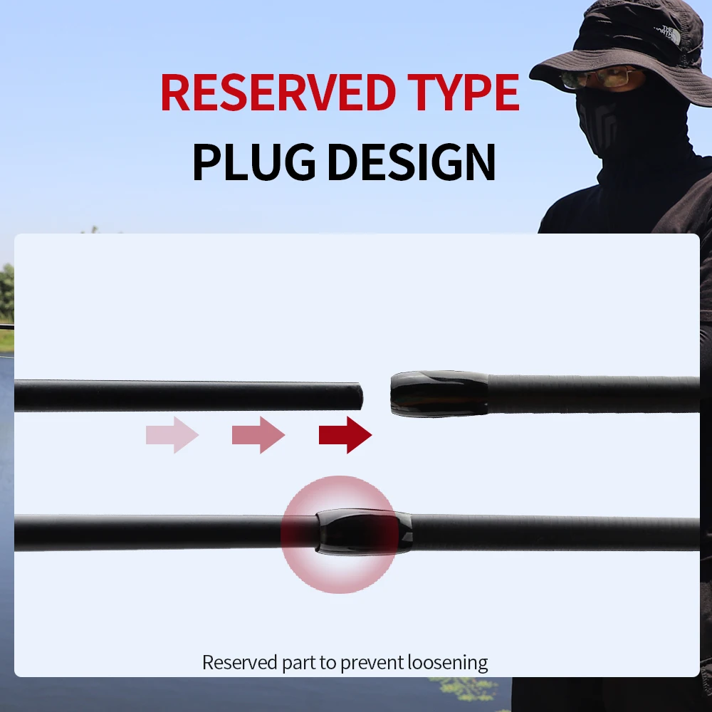 FISHINGFANS الغزل baitcast السفر الكربون الصيد قضبان الصب الوزن 5-20 جرام م سريع متوسط إغراء سمك السلمون المرقط الصيد رود