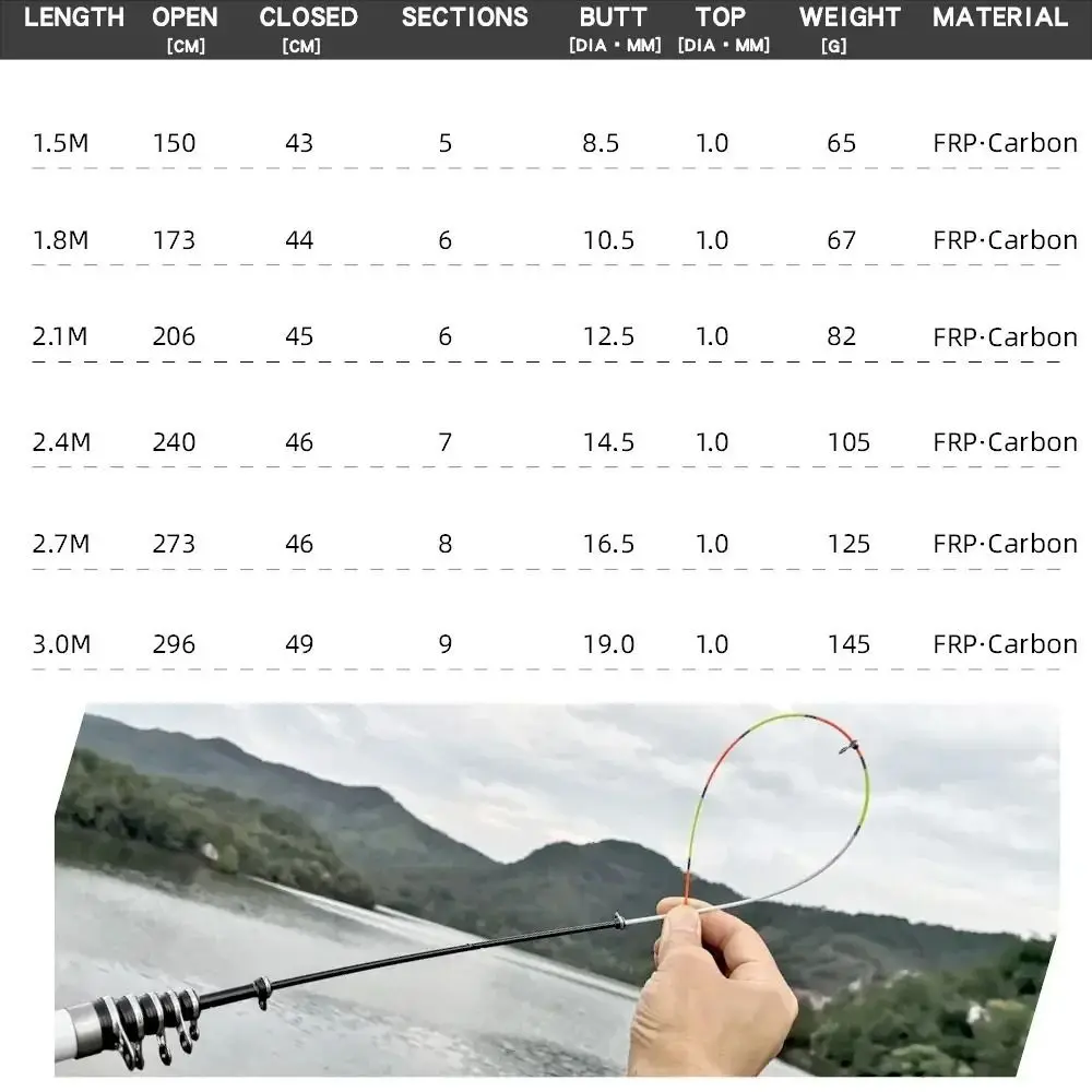 Telescopic Rock Fishing Rod Spinning Carp Feeder Carbon Fiber Pesca 2.1M 1.8M 1.5M Mini Fishing Rod Travel Ultra durable