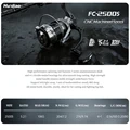 FC2500S