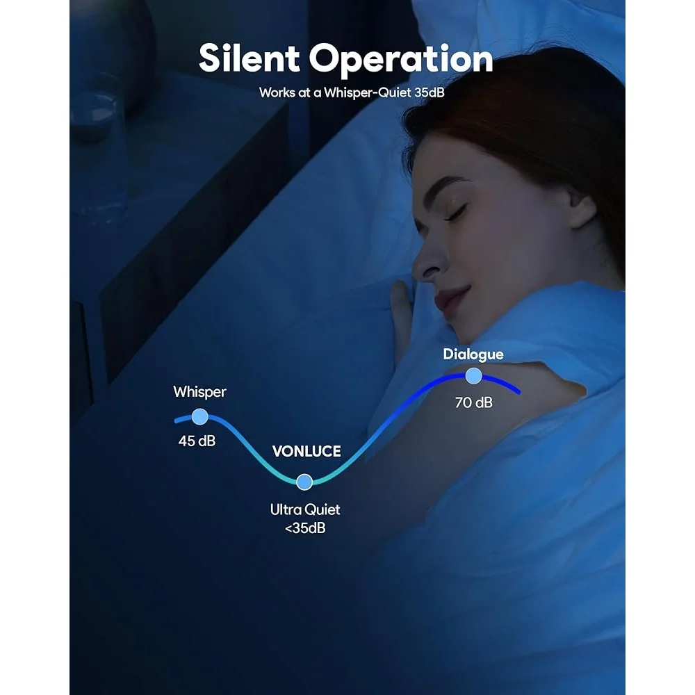 52-дюймовый потолочный вентилятор с подсветкой, пульт дистанционного управления, 6-скоростной реверсивный бесшумный двигатель постоянного тока для использования в помещении и на открытом воздухе с функцией памяти таймера
