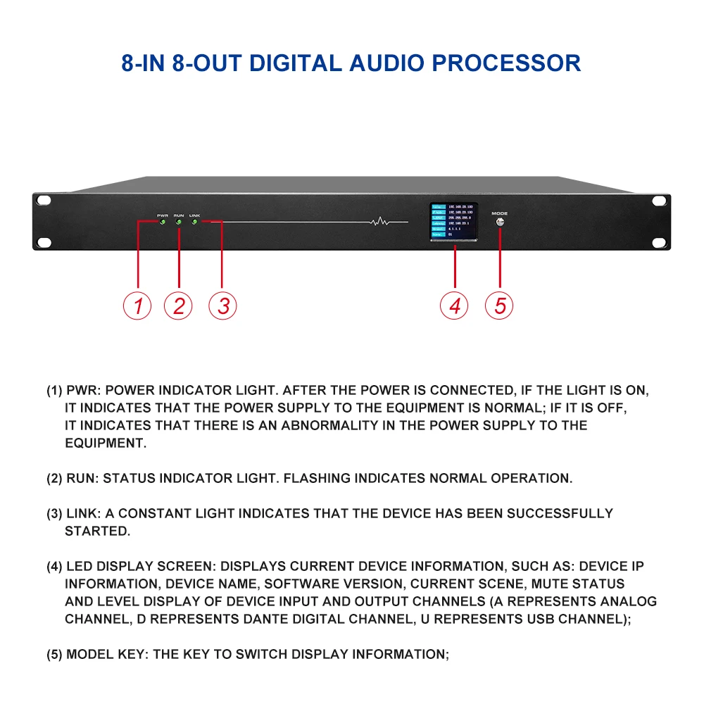 SC-0808DZ 8CH DSP Conference Audio Processor Metal Shell Support Real-time Voice Processing