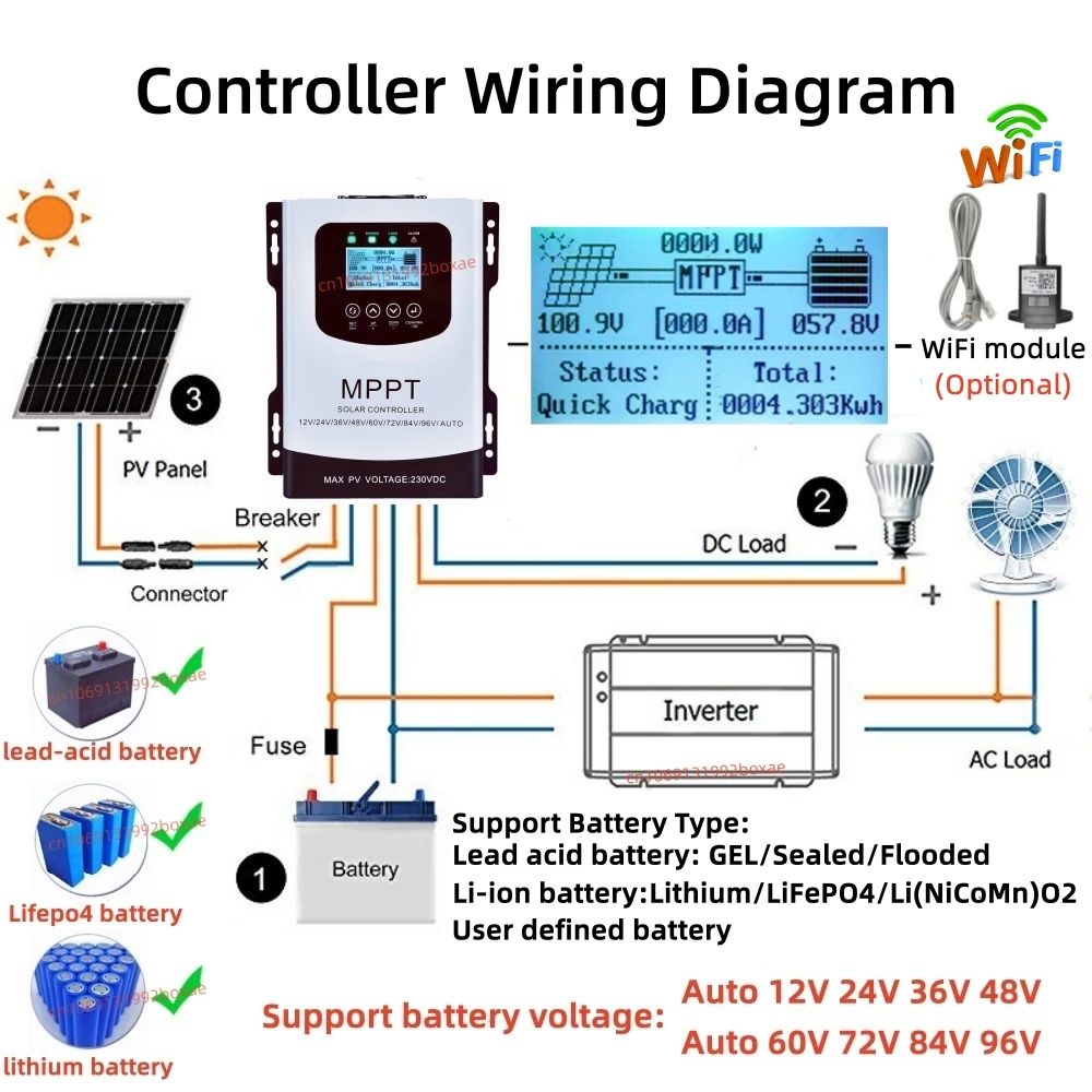 40A 60A 80A MPPT Solar Charge Controller 12V 24V 48V 60V 72V 96V 230VDC Solar Regulator For Lead-Acid/Li-ion/Lifepo4 Battery