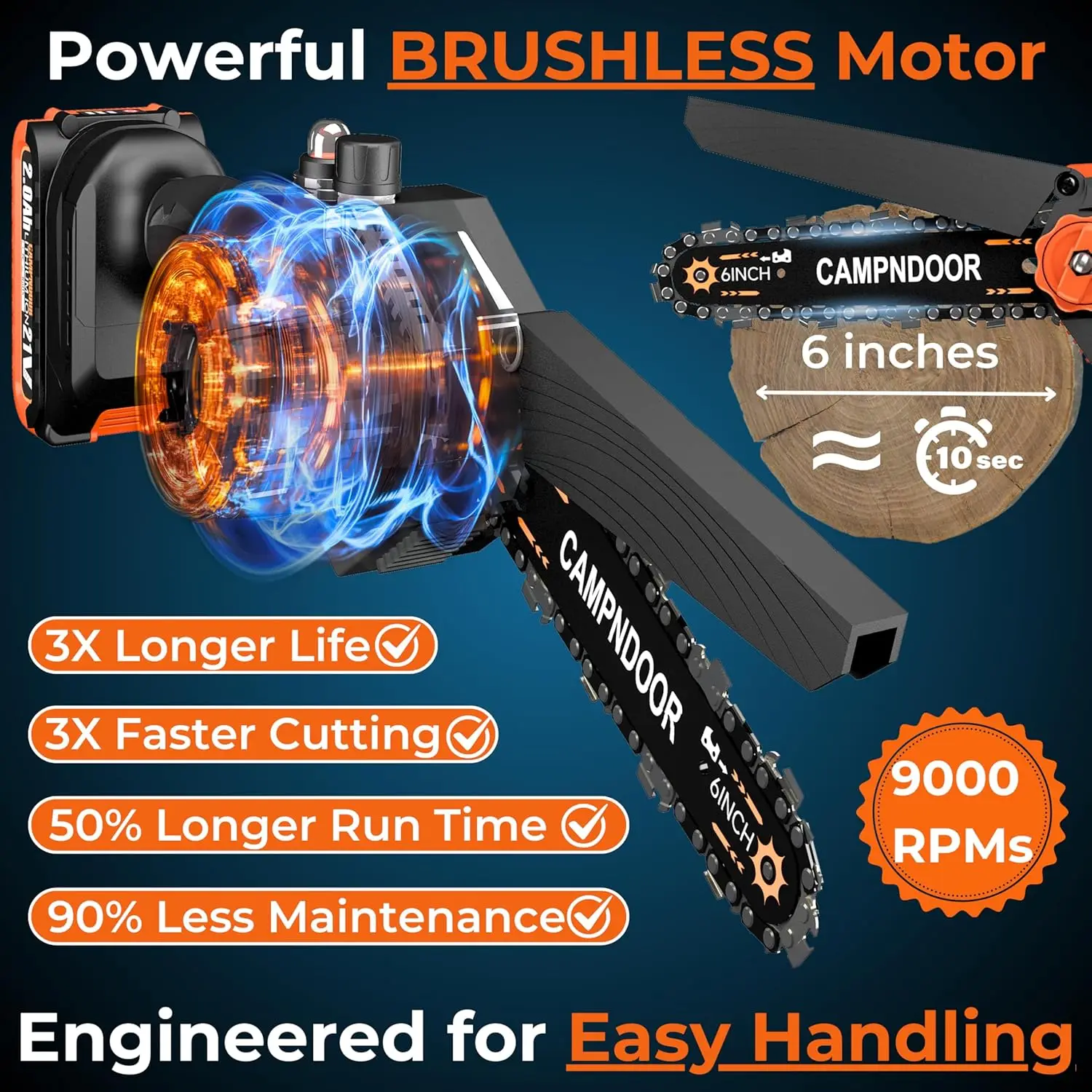 Mini Chainsaw Cordless 6 Inch - Self Oiling Battery Powered Chain Saw - Electric Chainsaw Cordless - Hand Tree Saw - Battery