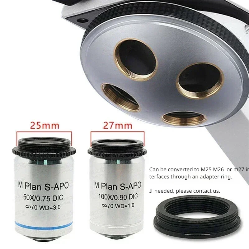 5X10X20X50X100X S-APO Objective Metallographic Plane Field Half Complex Chromatic Aberration Infinitely Long Working Distance