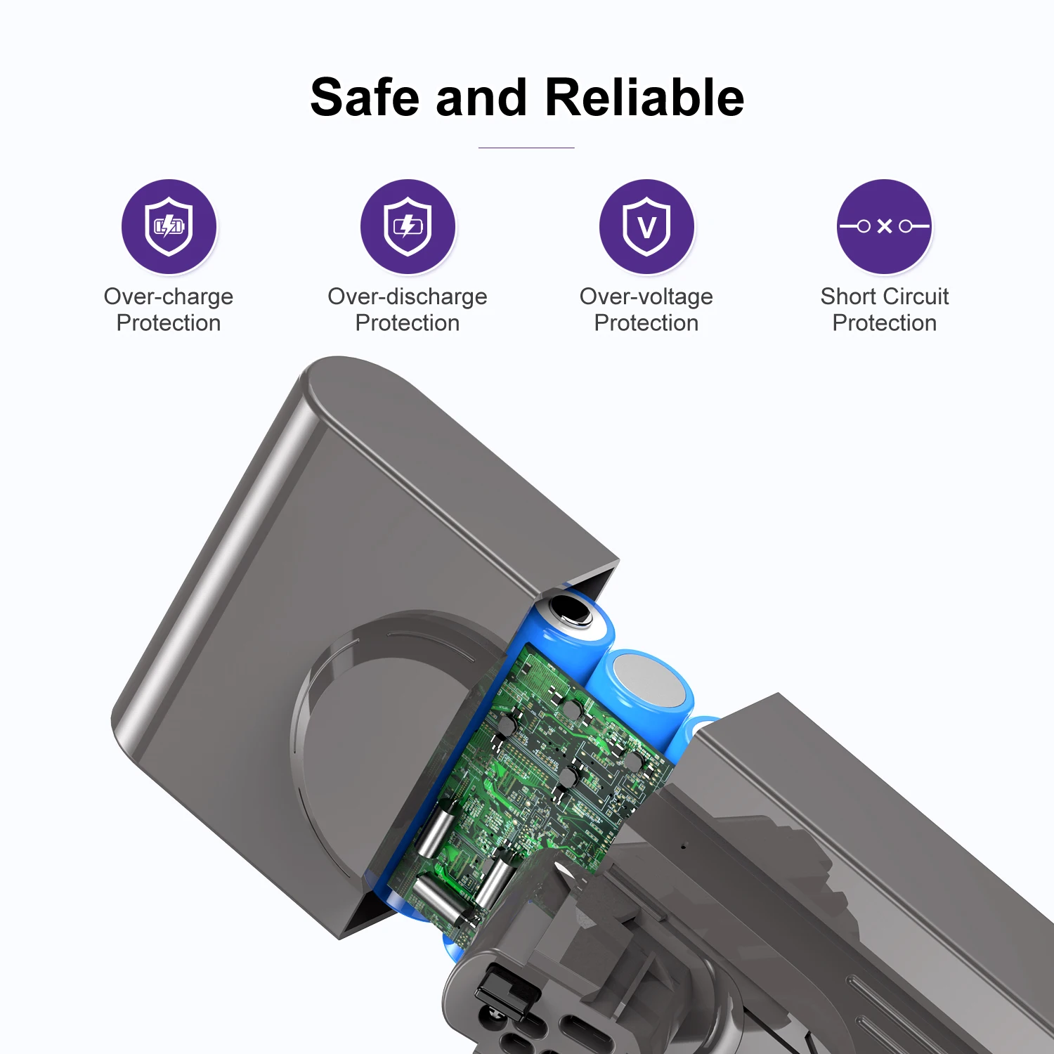 Dyson V11 V15 Li-ion Replacement Batteries 25.2V 4500mAh for V11 Absolute V11 Animal V11 Fluffy Extra Vacuum Cleaner Batteria