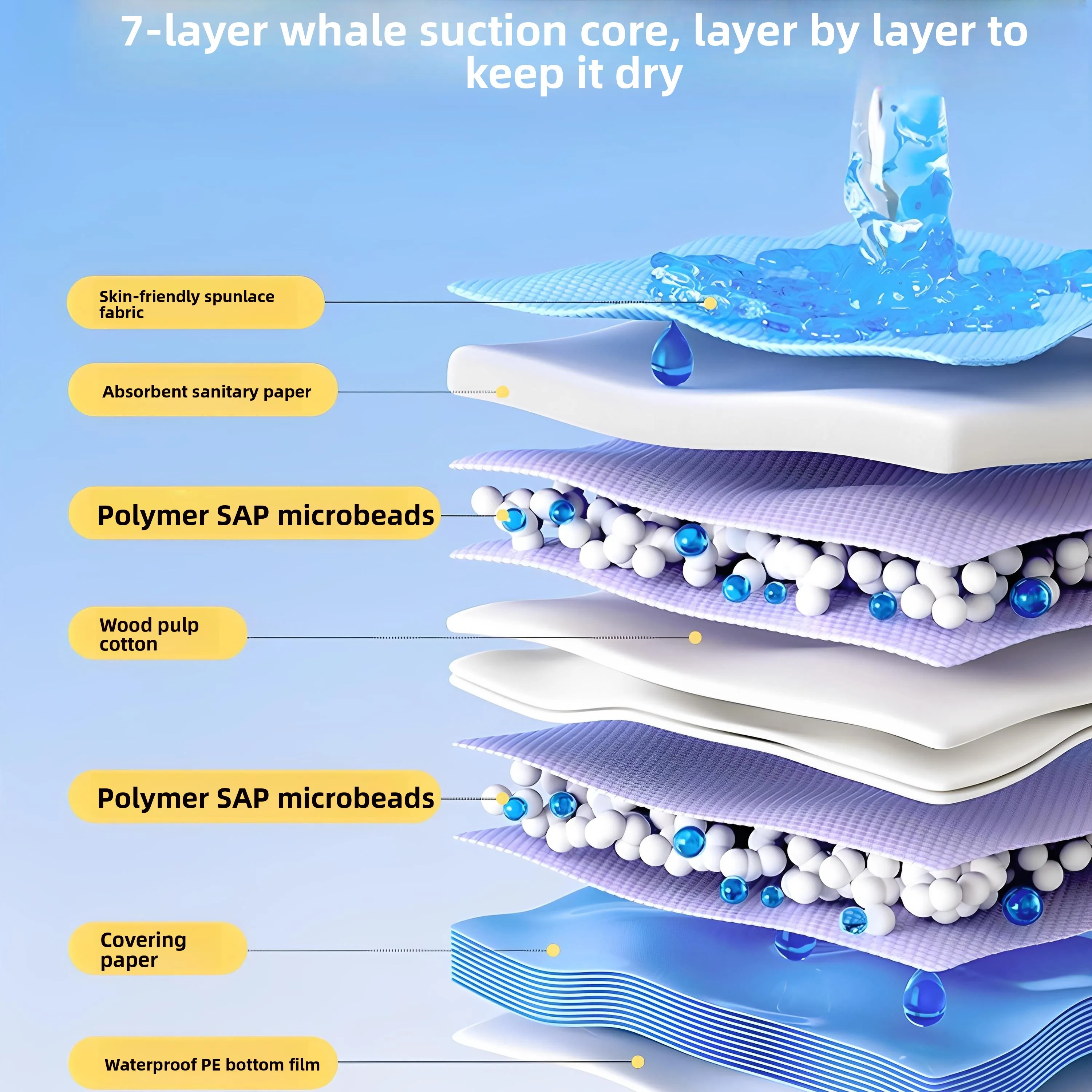 alfombrilla-absorbente-desechable-y-gruesa-para-orina-de-mascotas-y-almohadillas-de-entrenamiento-para-perros-accesorios-de-entrenamiento-para-mascotas-entrenamiento-para-ir-al-bano