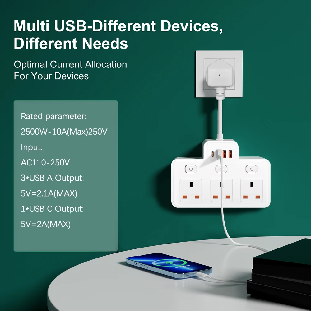 UK AC Plug Power Strip Wall Mounted Independent Switch Multitap Network Filter With USB C Charging Network Filter Adapt