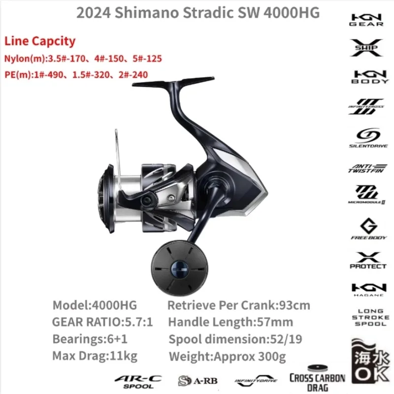 2024 Shimano STRADIC SW 4000HG 4000XG 5000XG 6000HG 6000PG 6000XG