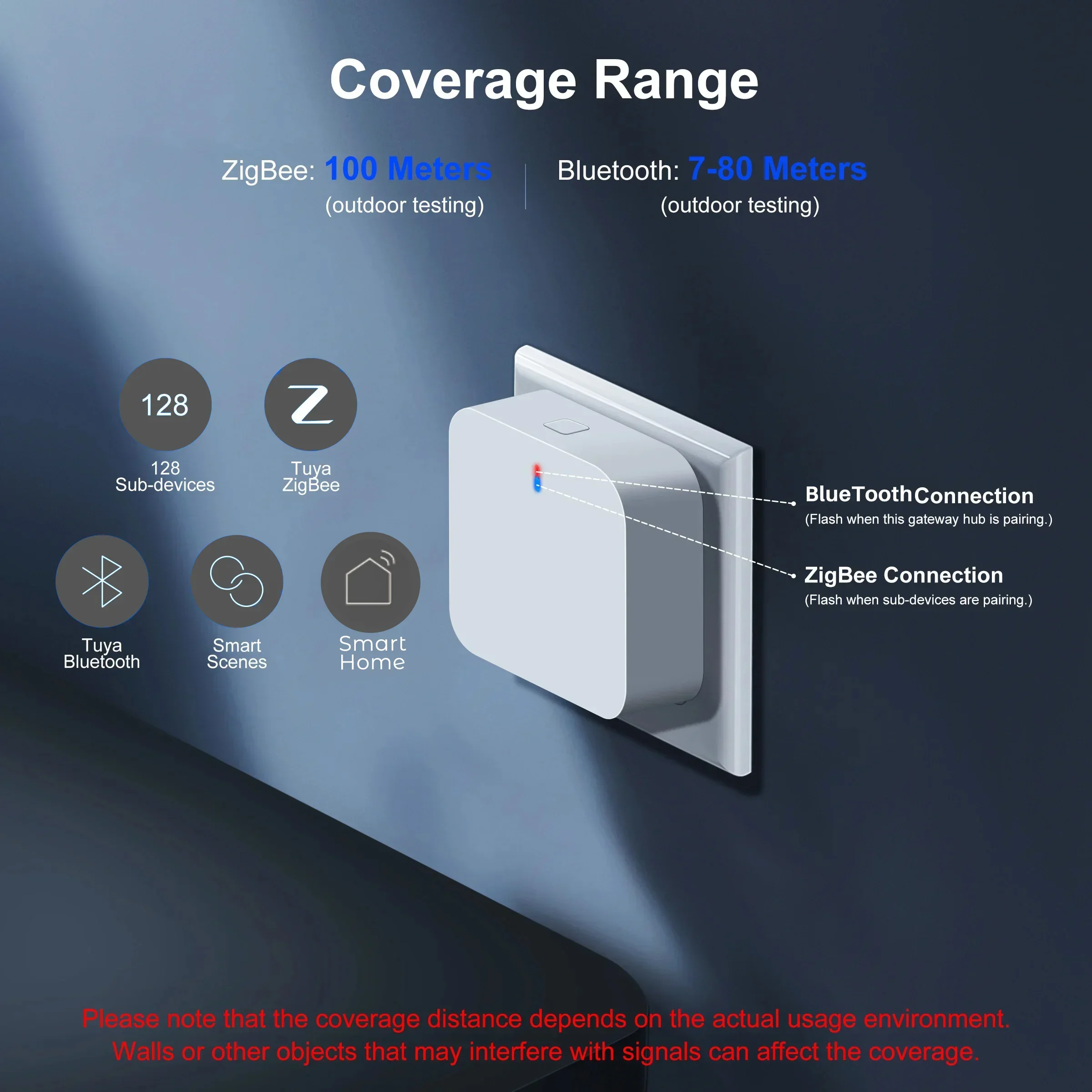 Thumbnail 3 - #68 Latest Smart Home Control Hubs Offers