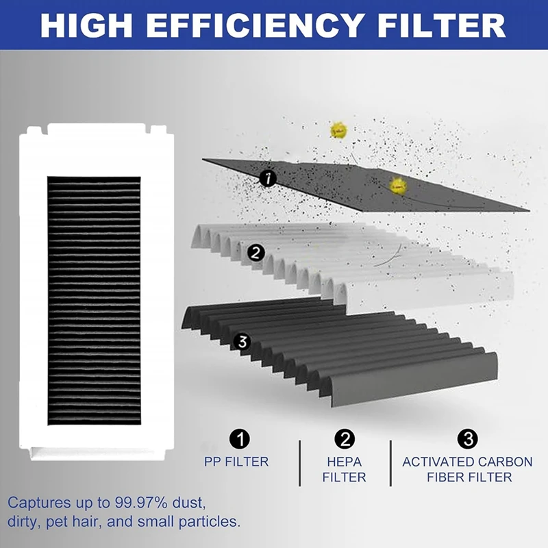 ABDJ-rollo de cepillo lateral, filtro, paño de mopa, bolsa de polvo para Ecovacs Deebot N30 OMNI / N30 PRO OMNI /N30 PRO, piezas de aspiradora