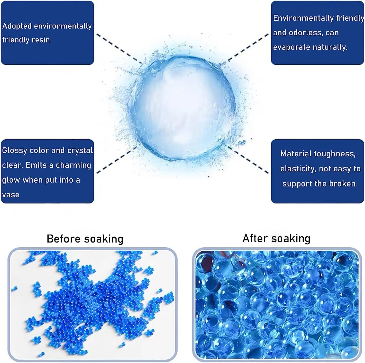 20,000Pcs Water Gel Jelly Beads, Blue Water Beads for Vase Filler Beads Gel Jelly Balls for Floating Pearls, Floating Candles