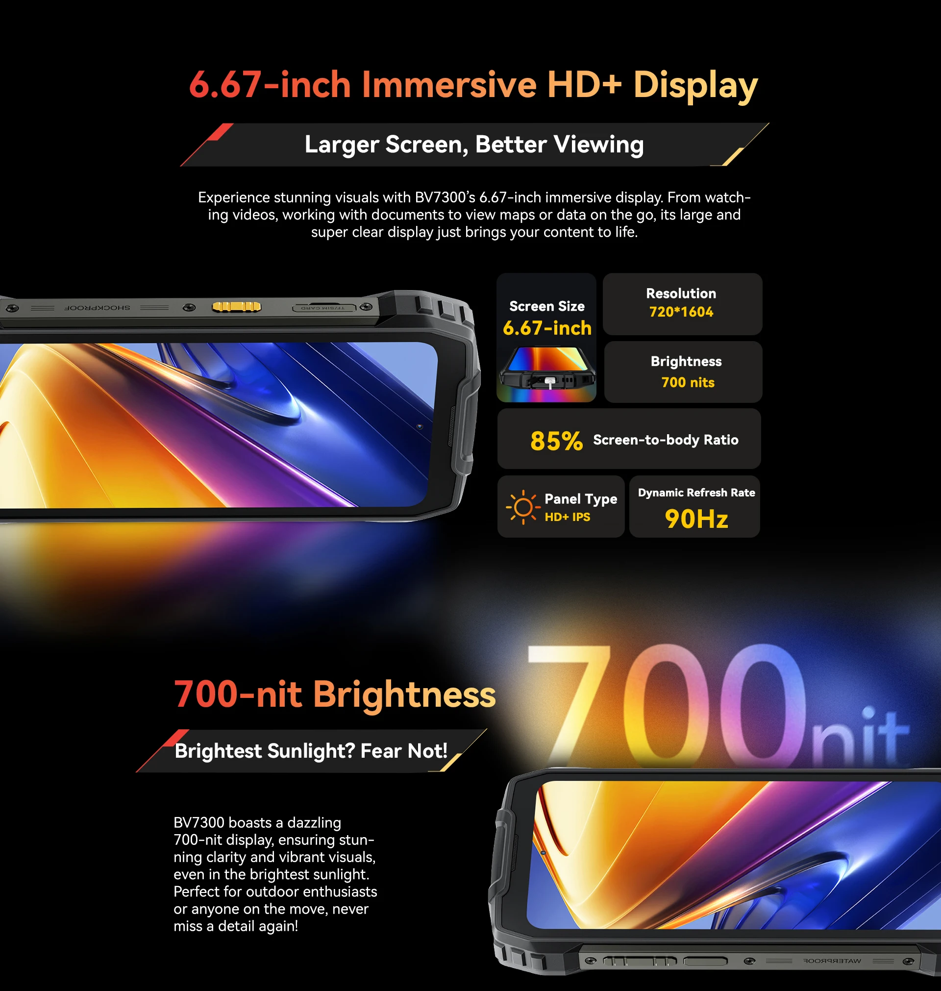 Blackview BV7300 Rugged Phone, 6GB+256GB, Android 14 Gaming Phone,15000mAh+45W Rugged Smartphone, 50MP+30MP Camera NFC/Dual SIM