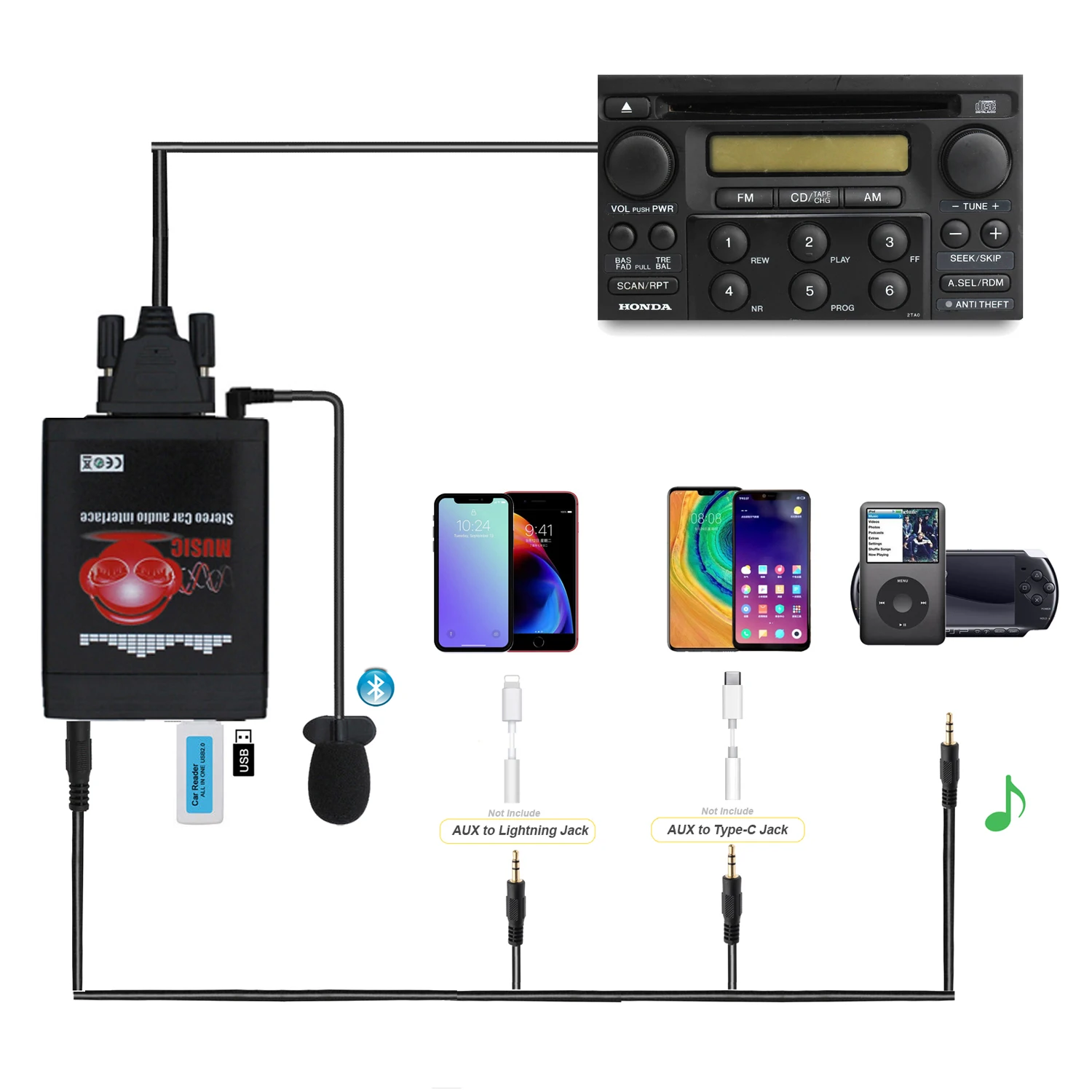 

Moonet Bluetooth Car Audio with USB AUX & Wireless Handsfree for Honda 2.3 Accord Odyssey CRV Pilot S2000 QX006