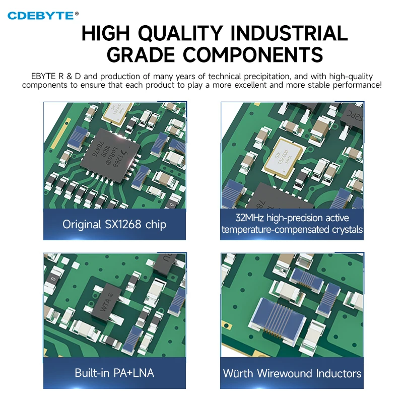 

SX1278 LoRa Распределительный спектр 433/470 МГц 2 Вт Мощность SPI 33 дБм 16 км CDEBYTE E32-400M33S PA LNA
