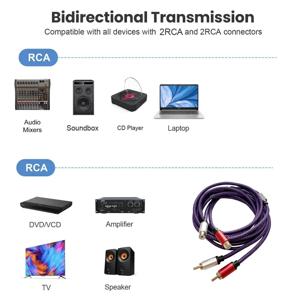 2RCA Male to 2RCA Female ,2 RCA Extension Cable Nylon Braid 2 RCA Male to 2 RCA Female Stereo Audio Extension Cable 5m/20m