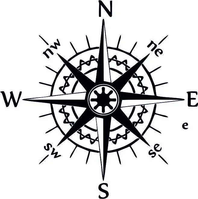 Scratch waterproof all kinds of compass cover car stickers, external accessories cartoon decorative window PVC decals