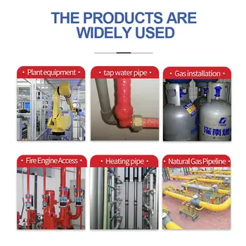 12 best sales Tmel na závity trubek - №8