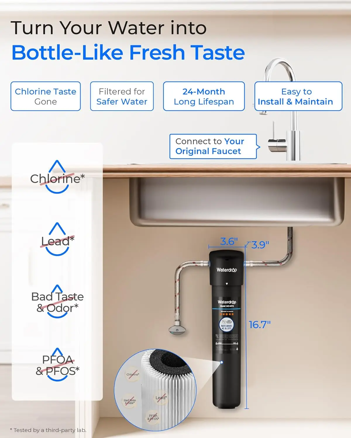Waterdrop 15UA Under Sink Water Filter System, Reduces Lead, Chlorine, Bad Taste & Odor, Under Counter Water Filter