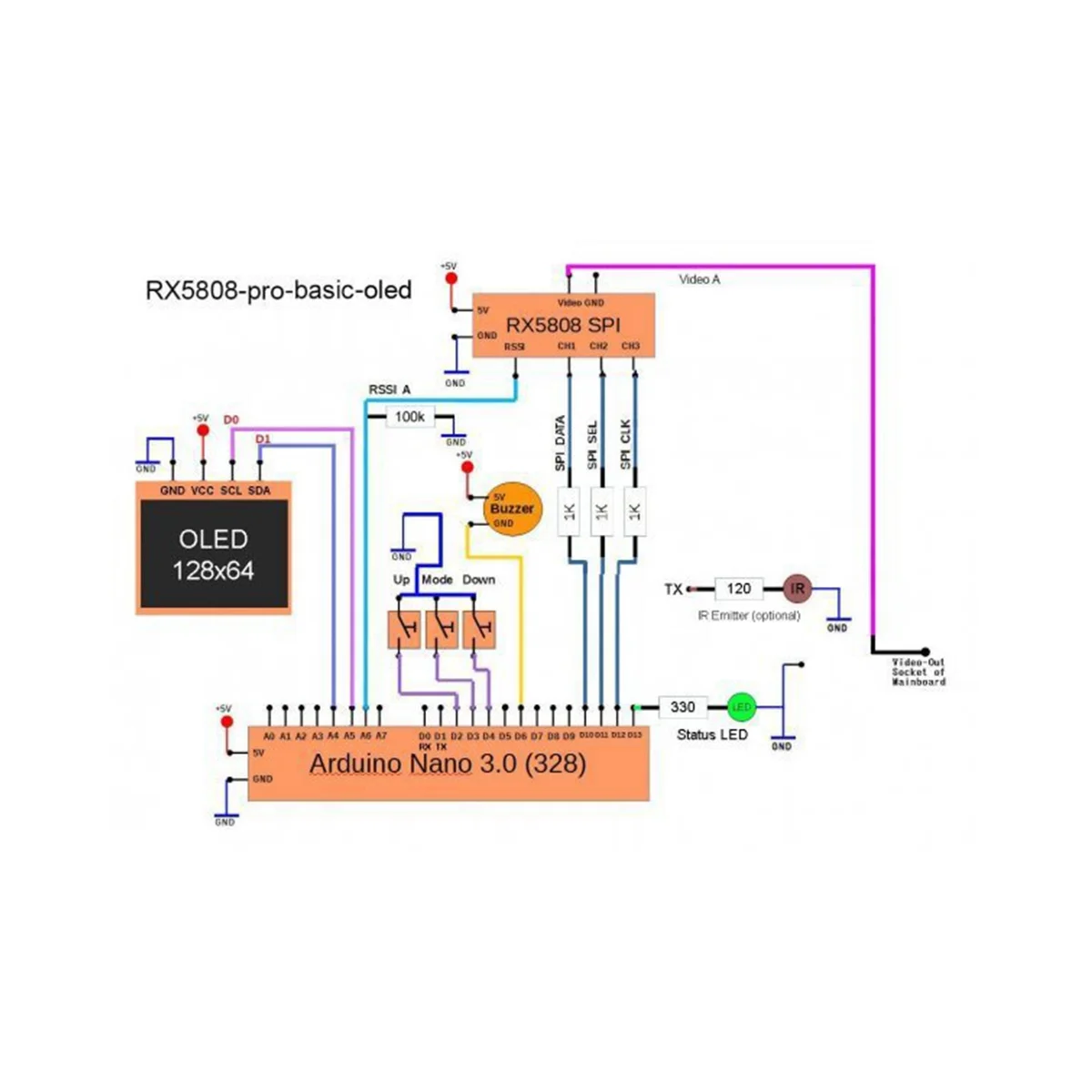 5.8Ghz Rx5808-90dbm Av Fm Draadloze Audio Video-Ontvanger Module