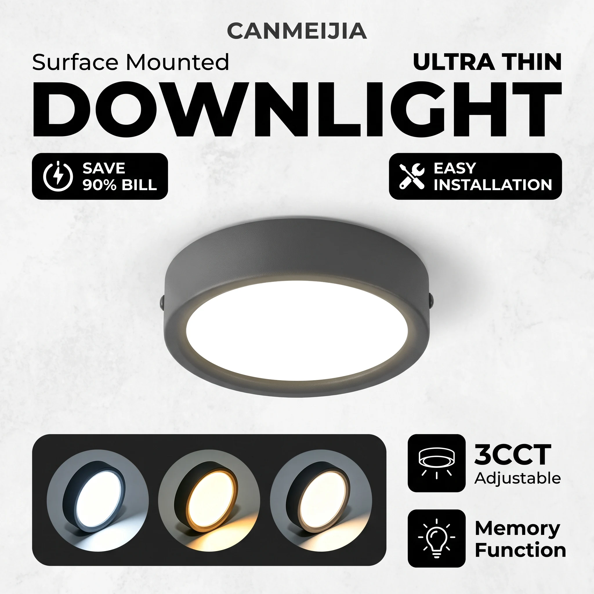 Mini LED Ceiling Lamp Led Ceiling Down Light 5/10/15/25W Spot Led Home Lighting Fixture Kitchen Panel Light for Living Room