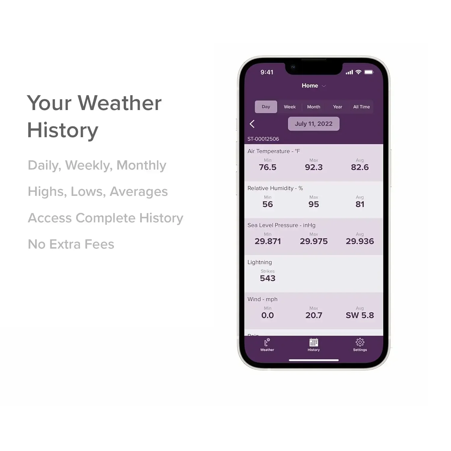 Sistema meteorológico Tempest com medidor de vento integrado, medidor de chuva e previsão precisa do tempo, sem fio, aplicativo e Alexa habilitados