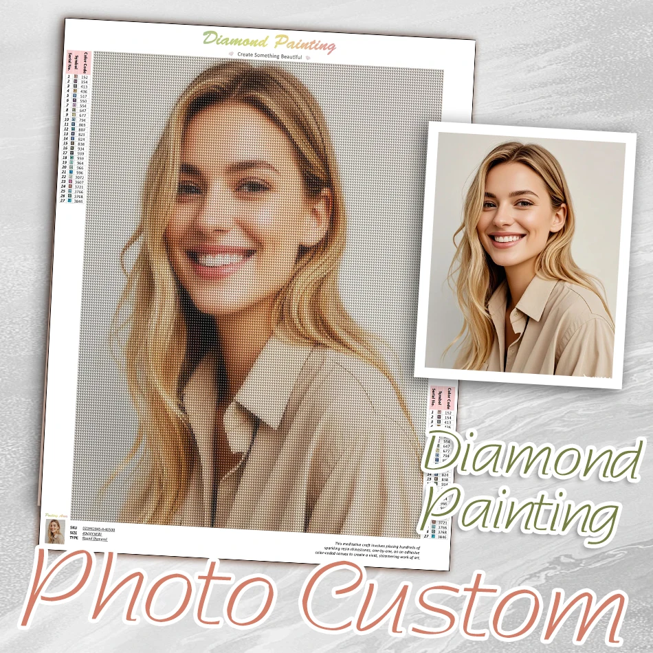 

CHENISTORY Photo Custom 5D Diamond Embroidery Cross Stitch Diamond Art Painting Mosaic Portrait Handmade Gift Home Decor