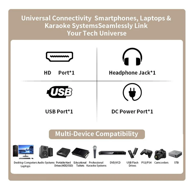 Y45A-Proyektor Ultra HD Asli 720P Mendukung 4K WIFI6 Bluetooth 5.0 Android 11 Proyektor Fokus Otomatis Proyektor Home Theater