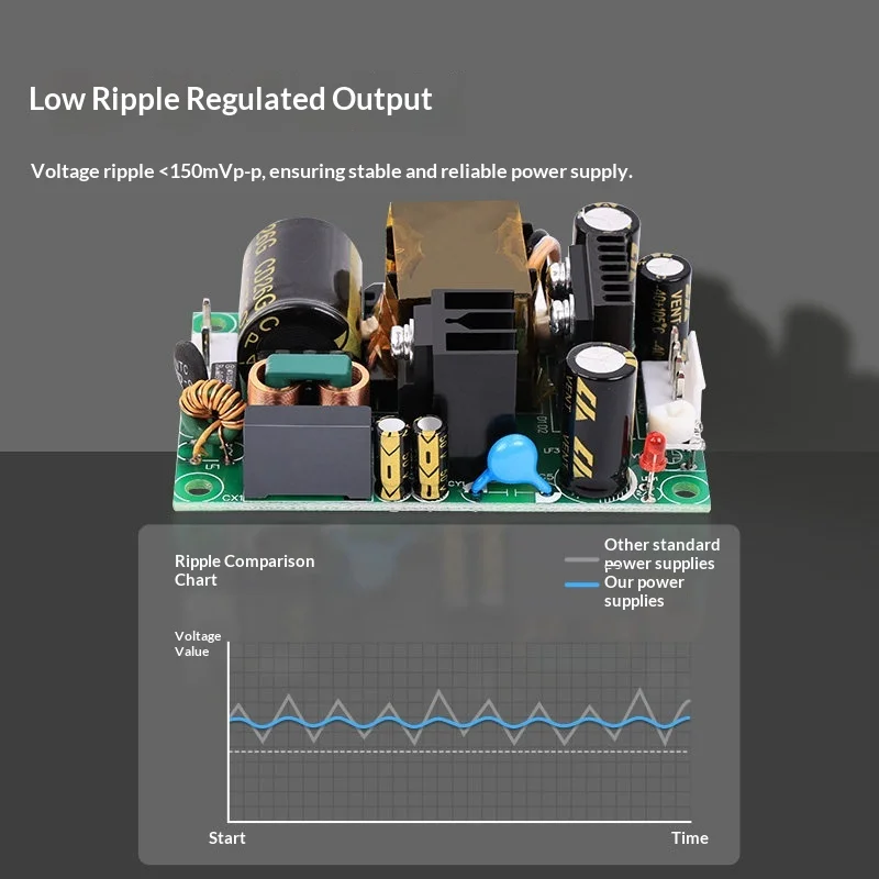 12V4A5A Switching Power Supply Board AC-DC Step-Down Voltage Regulator Module Isolated Industrial for EMC 220V to 12V 60W