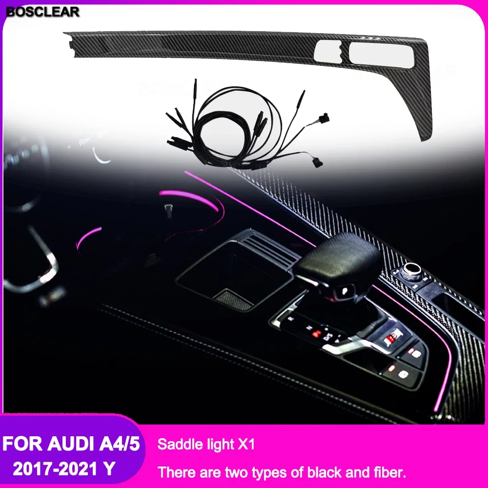 Interior Atmosphere…