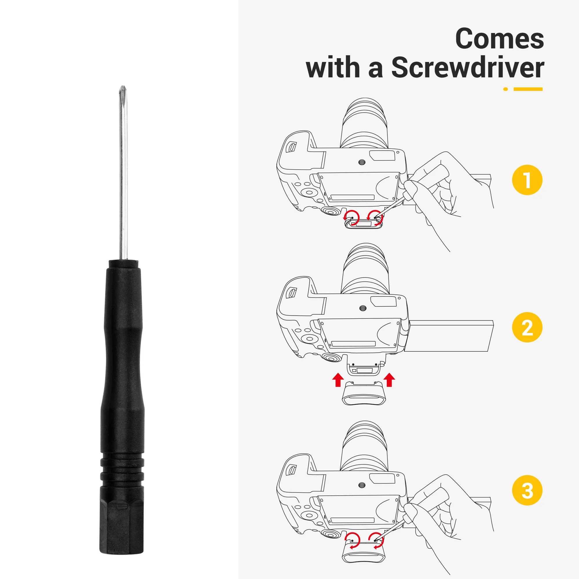Kiwi ช่องมองภาพแบบนุ่มสำหรับกล้อง Panasonic Lumix S5/S5 i/ S5 IIx ขยาย eyecup เพื่อป้องกันดวงตา
