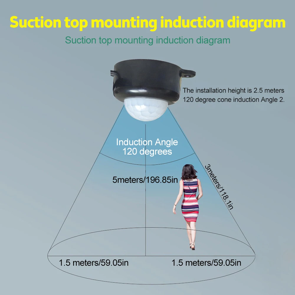 USB 본체 적외선 PIR 모션 센서 스위치, 인체 모션 센서 감지기, LED 조명용 DC 스위치, DC5V12V24V