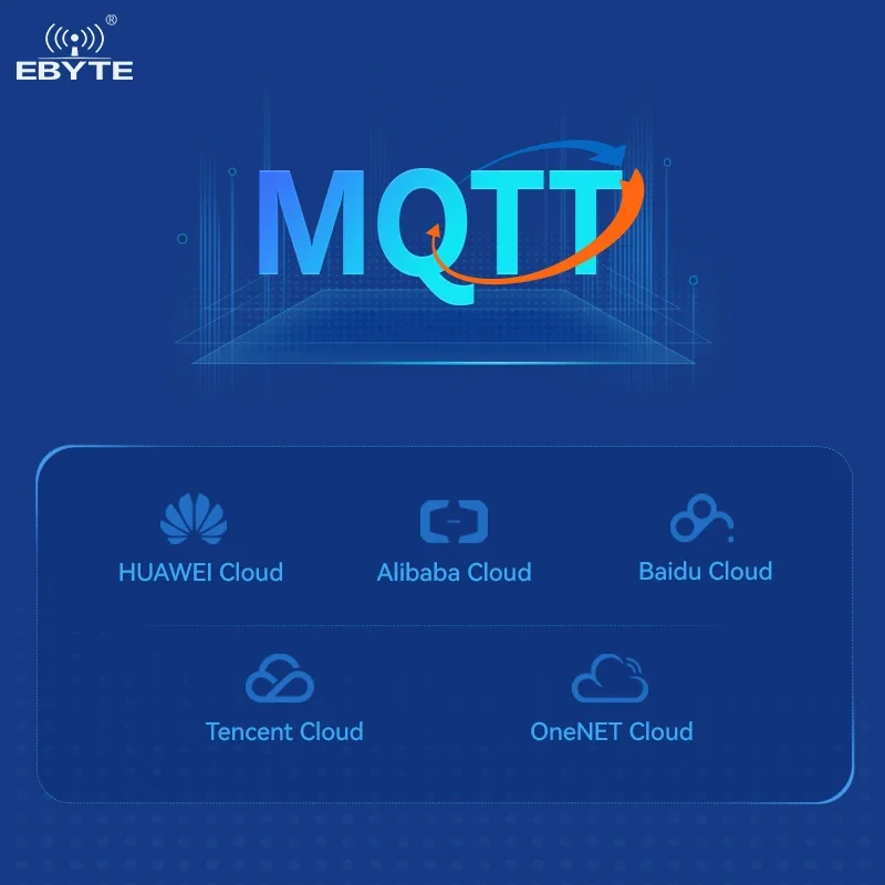 Serial to Ethernet Module EBYTE NT1-B/NT1 TTL Level to RJ45 Ethernet Modbus Gateway MQTT Dynamic IP Low Power Consumption