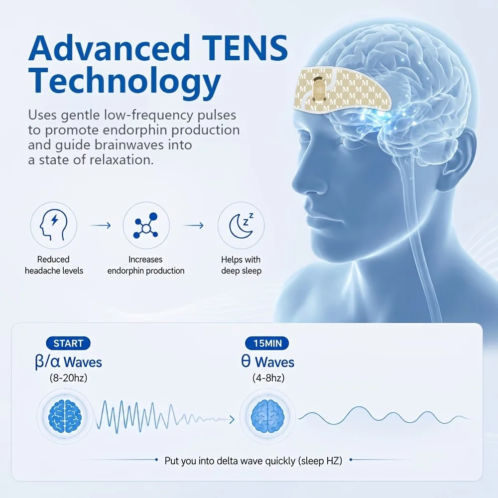 Smart Sleep Aid Device Relief Headband Portable EMS Massager for Deep Relaxation and Stress Relief Massager EMS Device with Microcurrent Technology