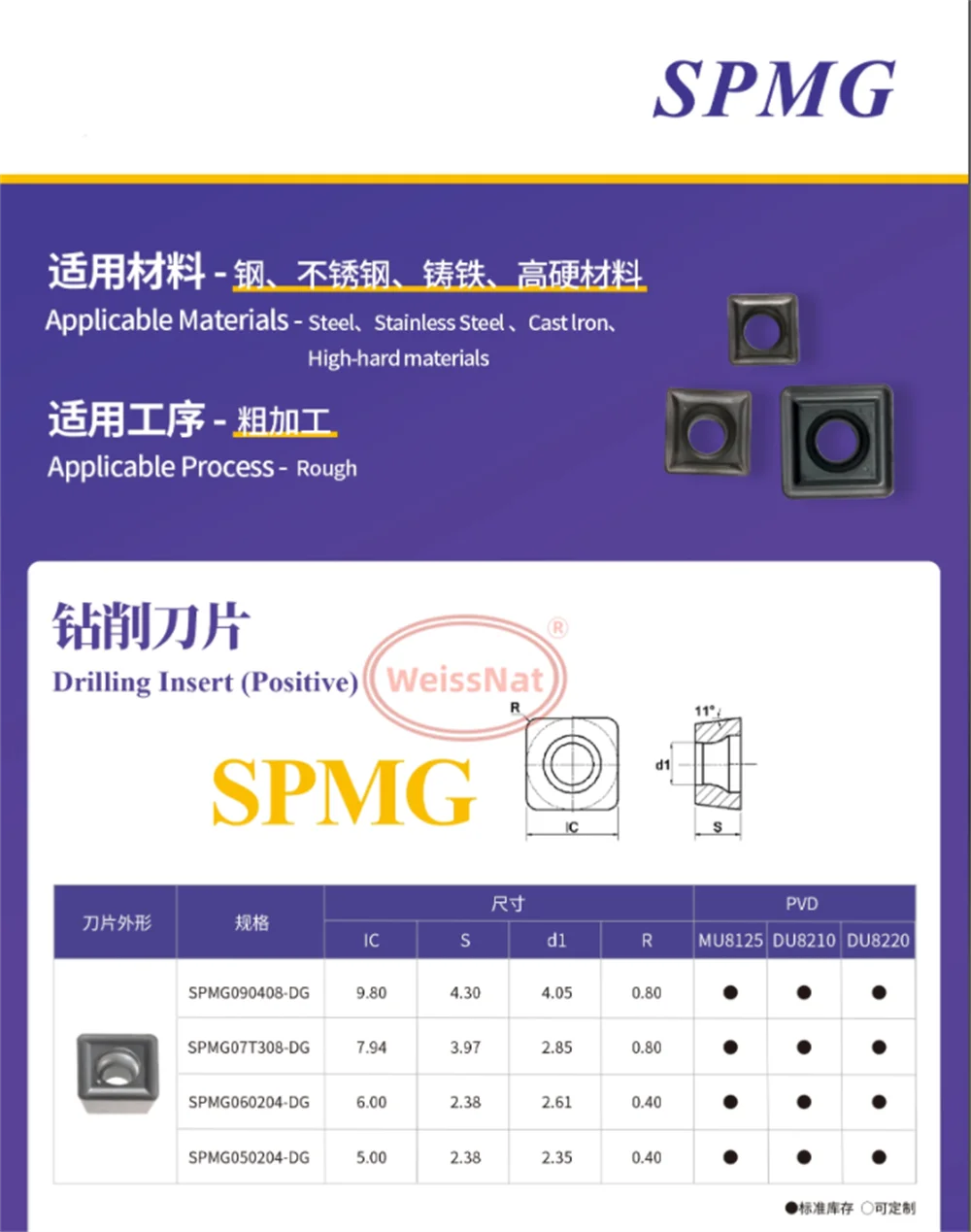

SPMG090408 SPMG07T308 SPMG060204 SPMG050204-DG DU8220 DU8210 MU8225 MU8125 Твердосплавные вставки SPMG