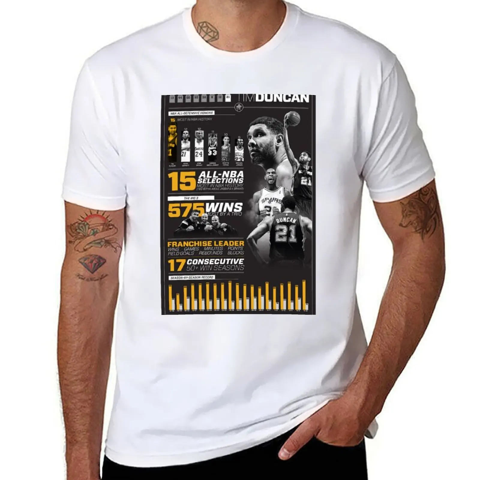 

Tim Duncan History T-Shirt funny t shirts cotton man graphic t shirt T-Shirt