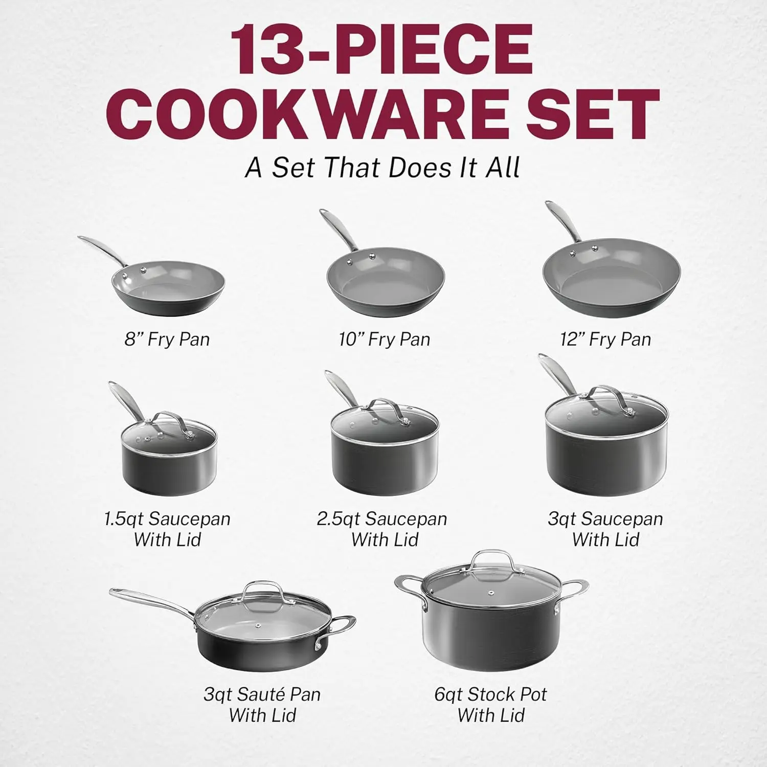 13 Pc Ceramic Pots and Pans Set Non Stick Cookware Set,Kitchen Cookware Sets,Pot and Pan Set, Hard Anodized Ceramic Cookware Set