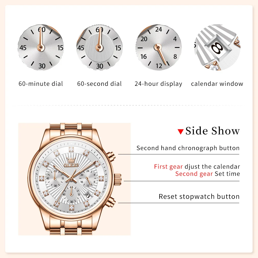 OLEVS 3669 Women's Watches Top Brand Luxury Rose Gold Original Quarzt Watch for Lady Waterproof Stainless Steel Chronograph Date