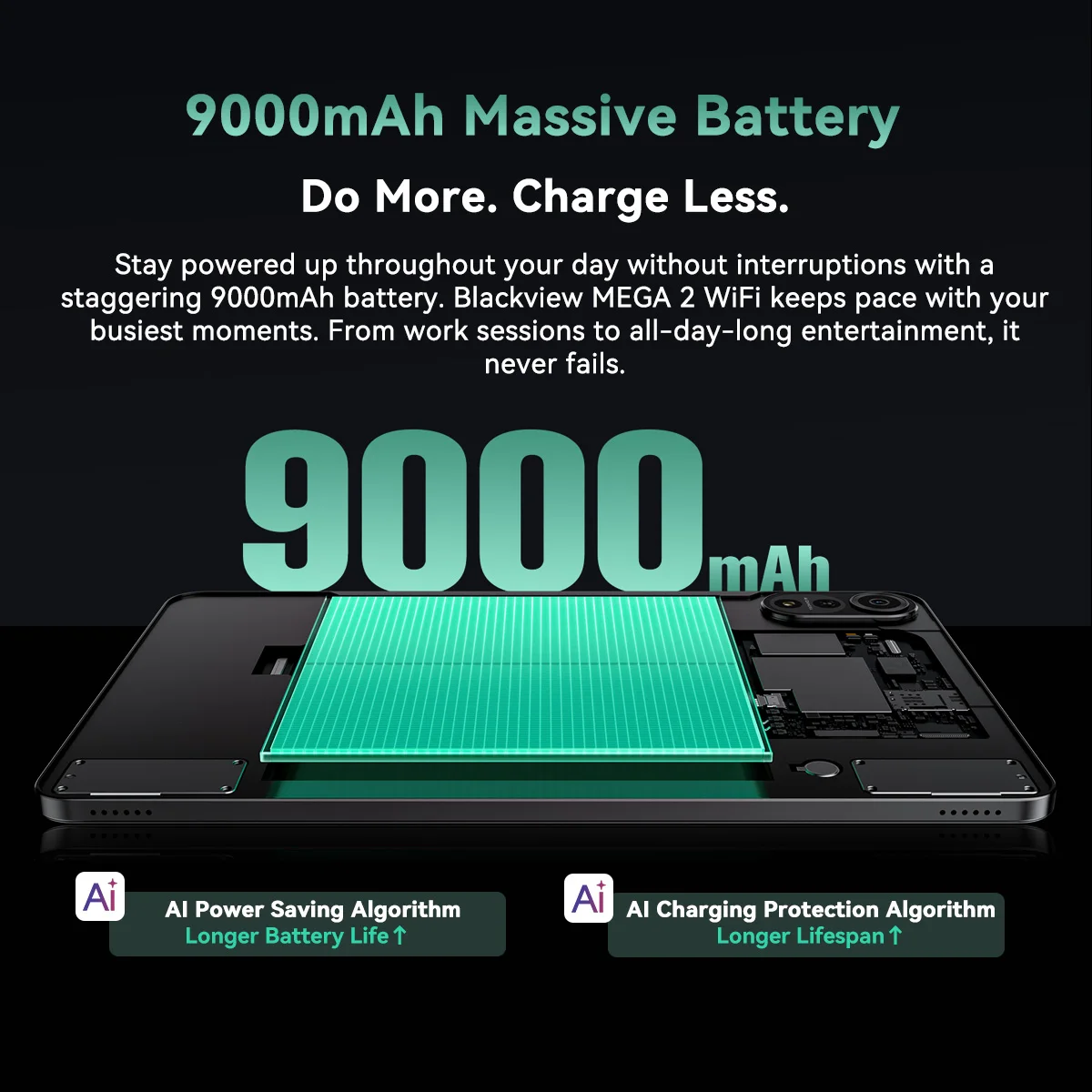 Blackview MEGA 2 WifiタブレットPC 12インチ 2K FHD+ディスプレイ