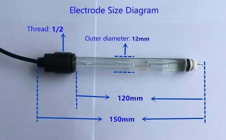 

Strong acid and strong alkali pH electrode/corrosion-resistant pH probe