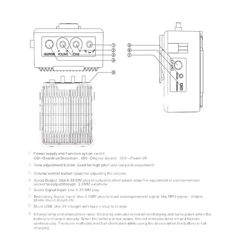 Mini Guitar Amplifier Black Guitar Amplifier With 3.5Mm & 6.35Mm Inputs 6.35Mm Output Supports Volume Tone Adjustment image 2
